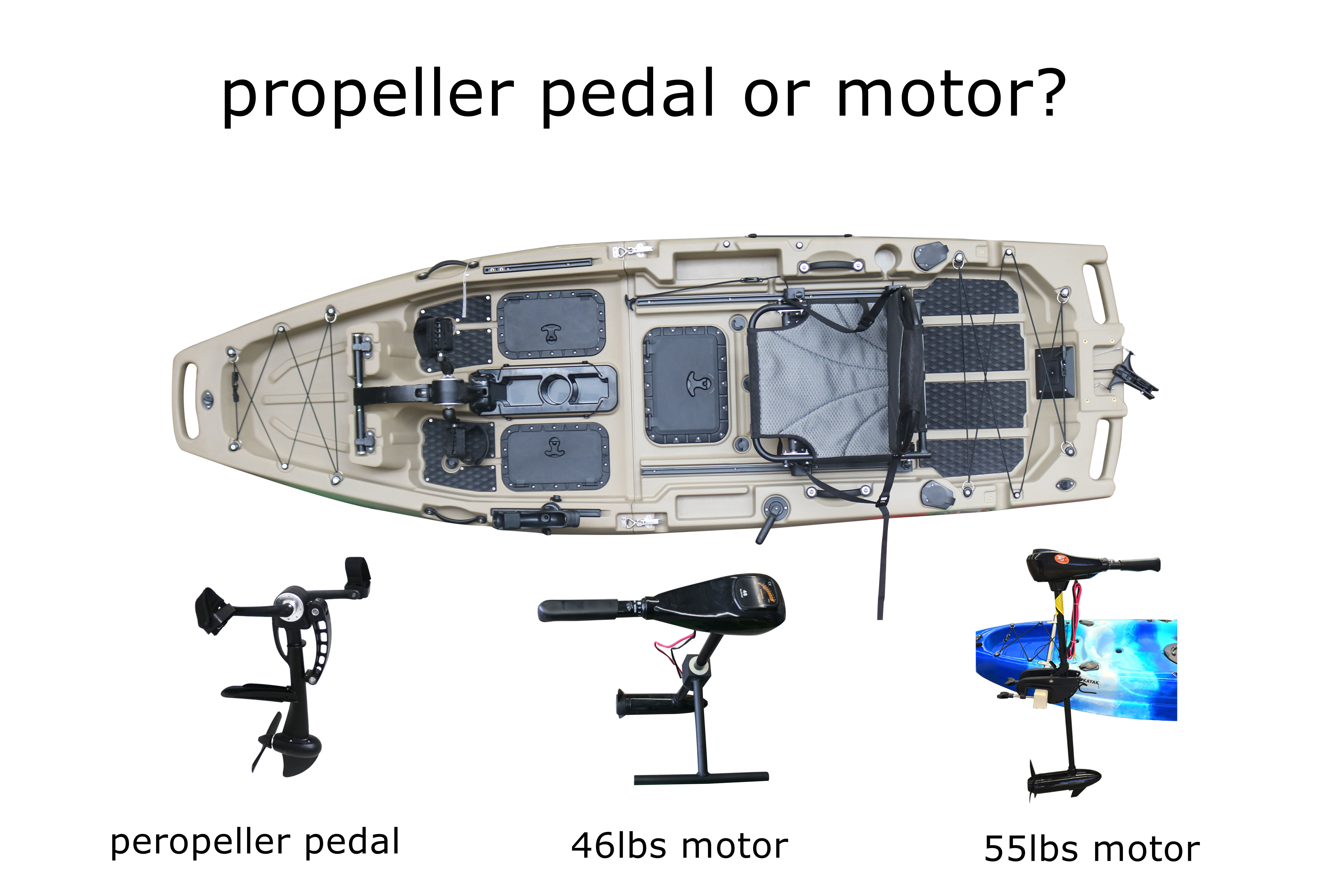 2025 NEW Modular Kayak 9.5ft P – Fishing Kayak Pedal Drive recenzja i cena