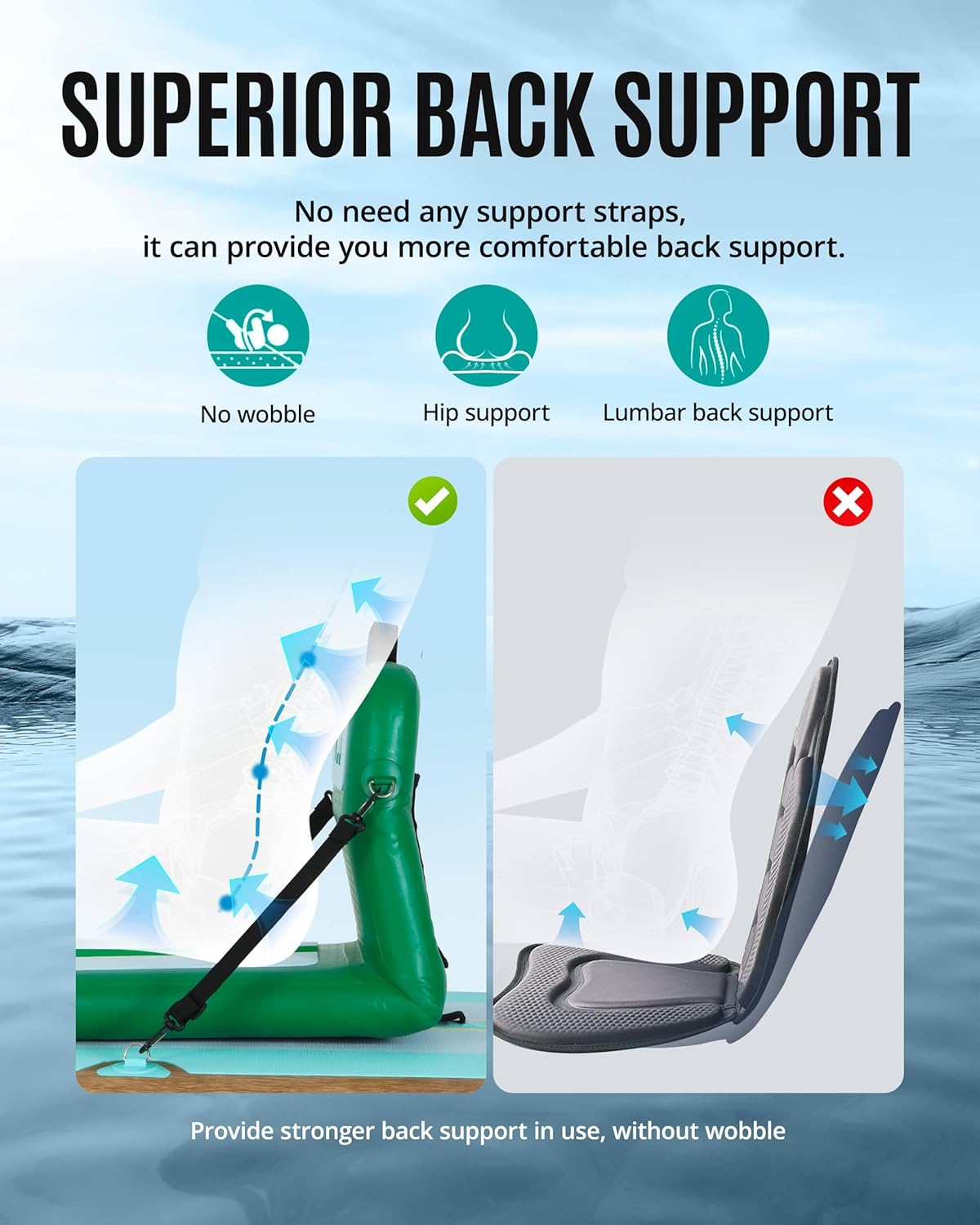 Portable Inflatable Kayak Seat – Fishing Kayak Seat recenzja i cena