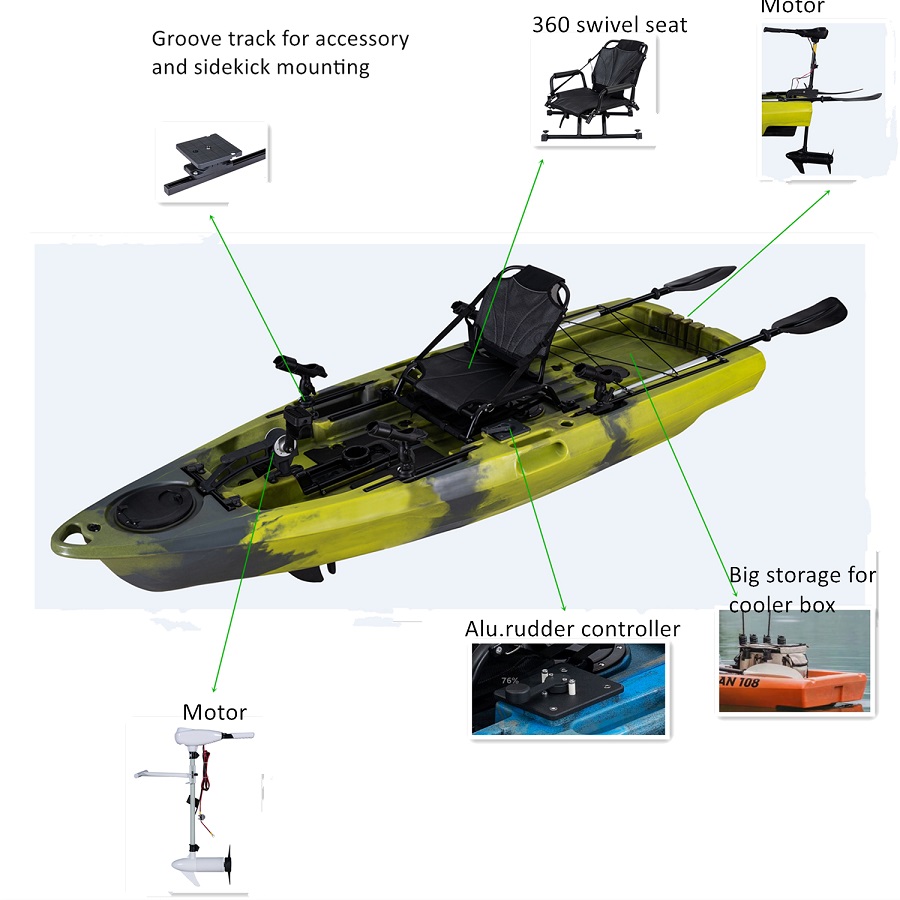 LSF Plastic Rowing Fishing Ele – Fishing Kayak Pedal Drive recenzja i cena