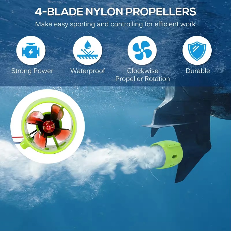 12-24V 20A Brushless Underwate – Fishing Kayak Sit On Top recenzja i cena